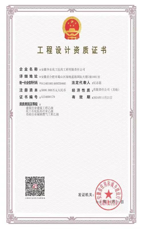 Design Qualification of Anhui Huadong Chemical&Medical Engineering Co., Ltd